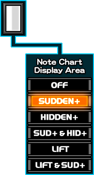 Image of note chart options